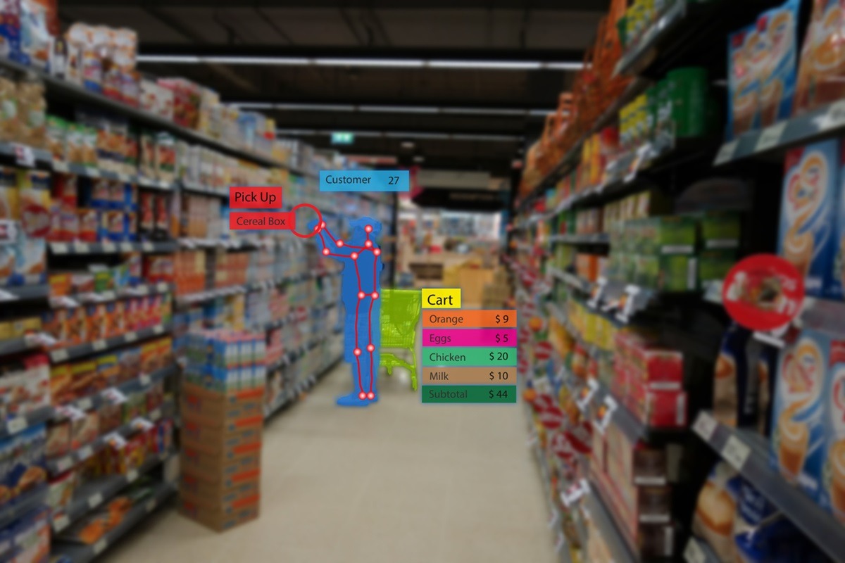 Modern retail store powered by Adventa AI